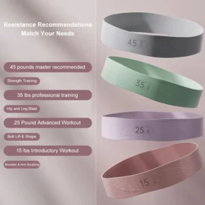 Bandas de resistencia de silicona con 4 niveles de resistencia