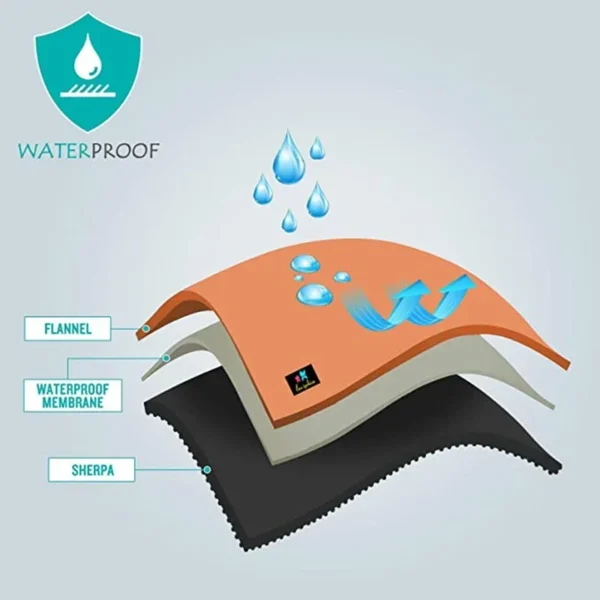 Manta para Sillón y Camas APTA mascotas - Imagen 4