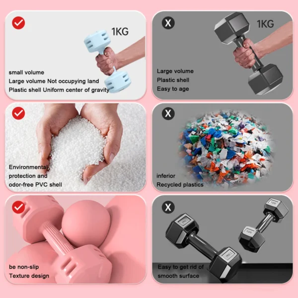 Mancuernas antideslizantes para Fitness - Imagen 4