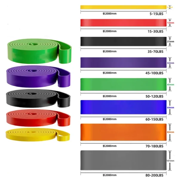 Bandas de resistencia para ejercicio - Imagen 2